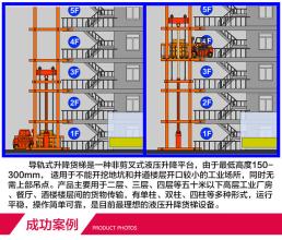 升降机的发展方向