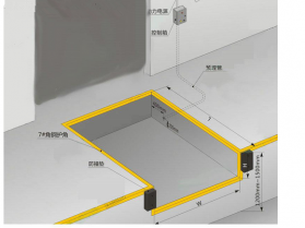 登车桥（固定，移动）