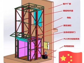 导轨式液压升降平台